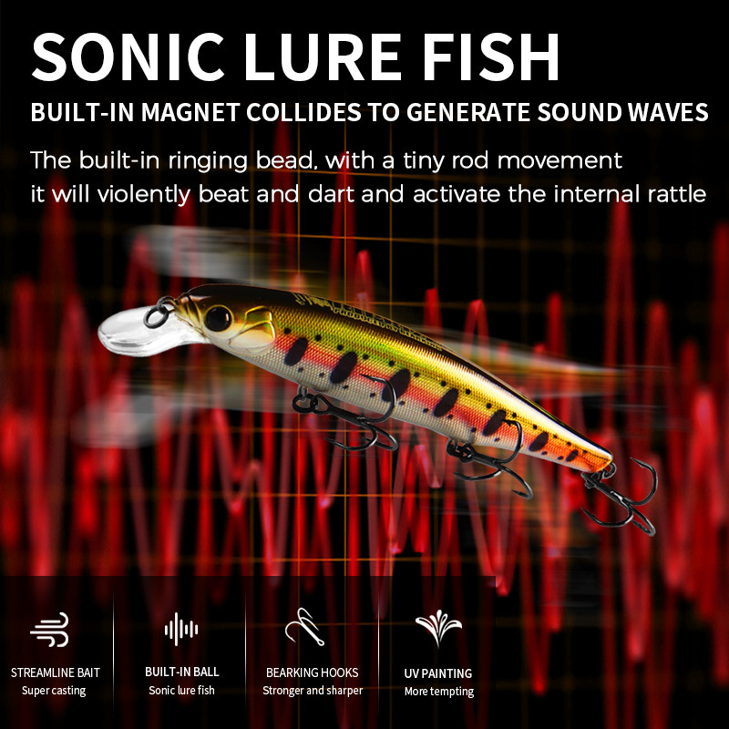BEARKING Harga terbaik Riprize - Fishing Lure Crankbait ulasan dan harga