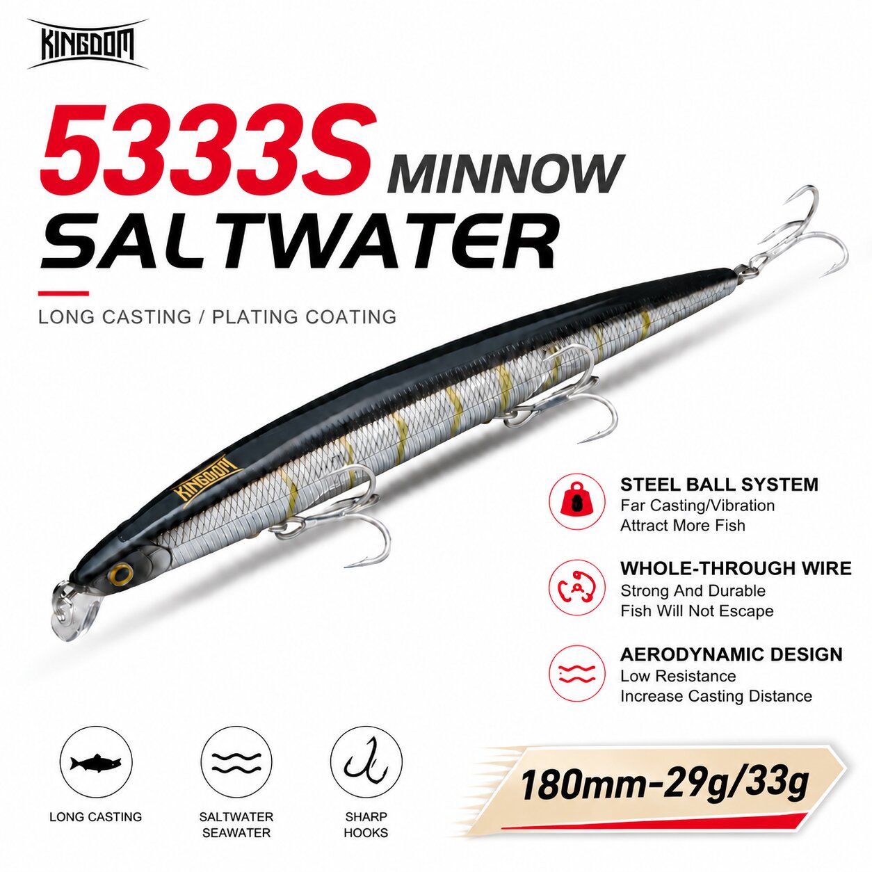 Umpan Pancing Buatan Kingdom I - Fishing Lure Topwater ulasan dan harga