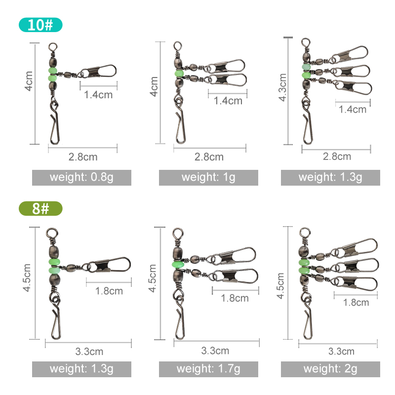 Baru 8 #   10 #   Umpan Cumi-c - Fishing Lure Jig ulasan dan harga