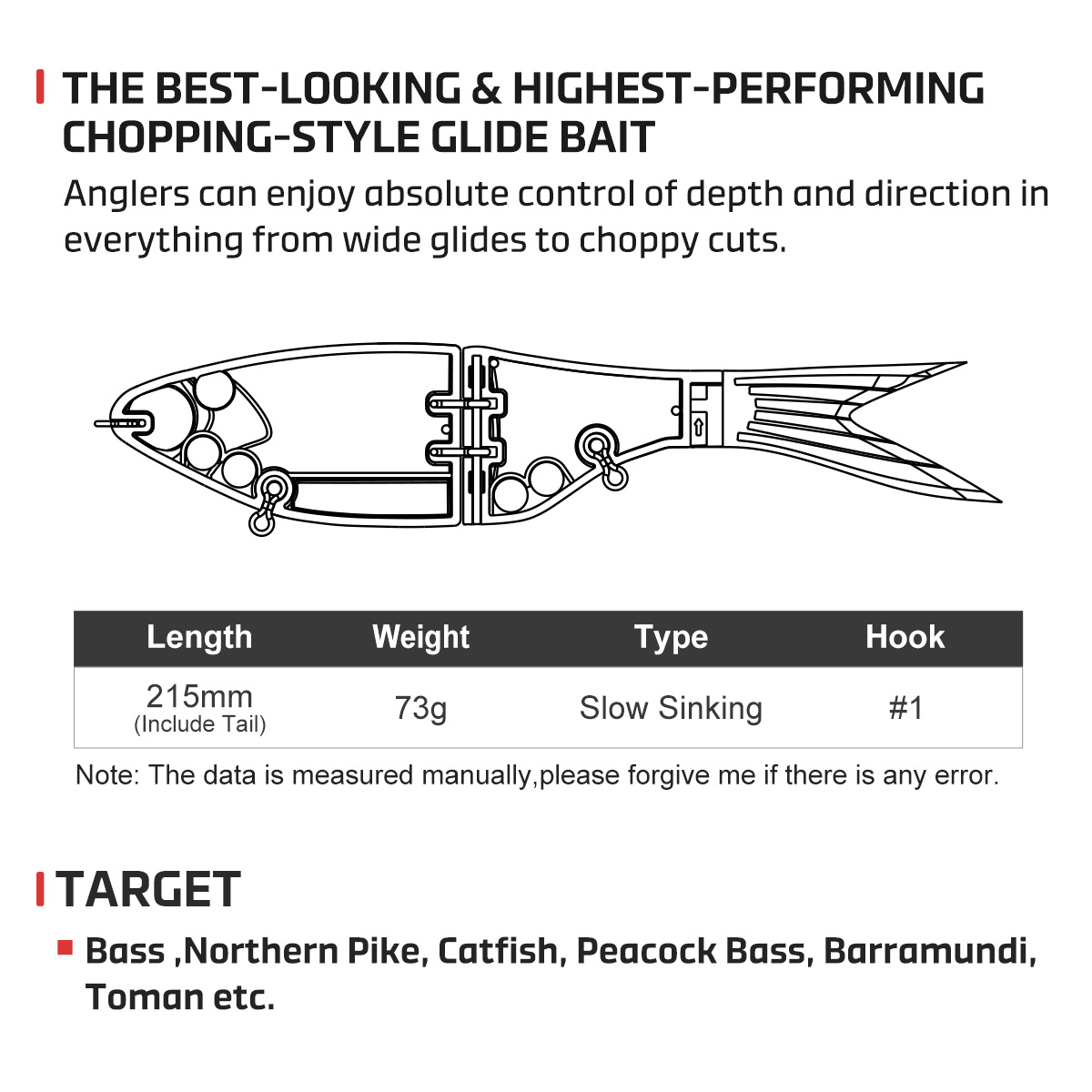 Umpan Pancing Noeby 215mm 73g  - Fishing Lure Soft Plastic ulasan dan harga